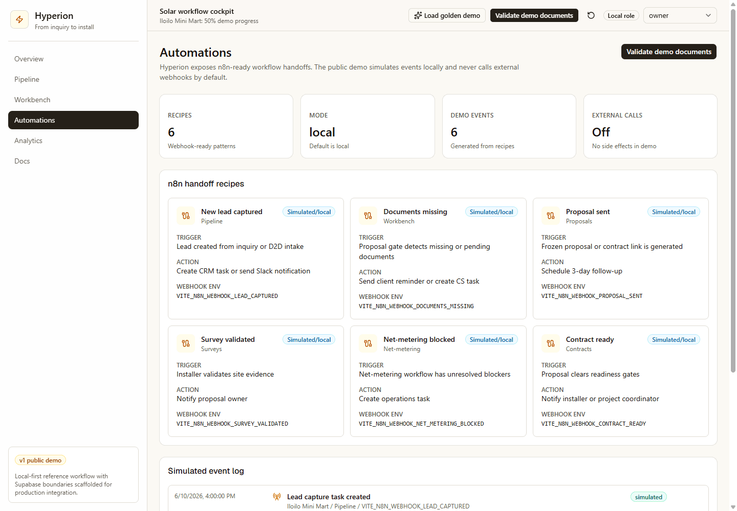 Automation proof showing n8n-ready workflow handoff recipes and local simulated events without external side effects.