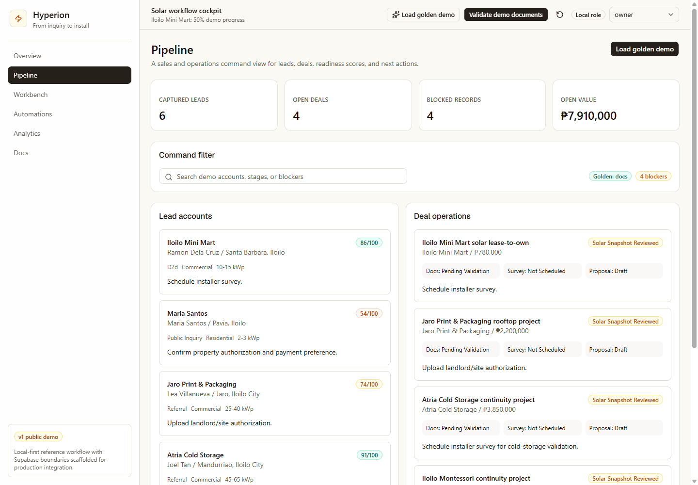 Pipeline proof showing solar accounts, workflow stage, readiness context, blockers, and deal visibility.