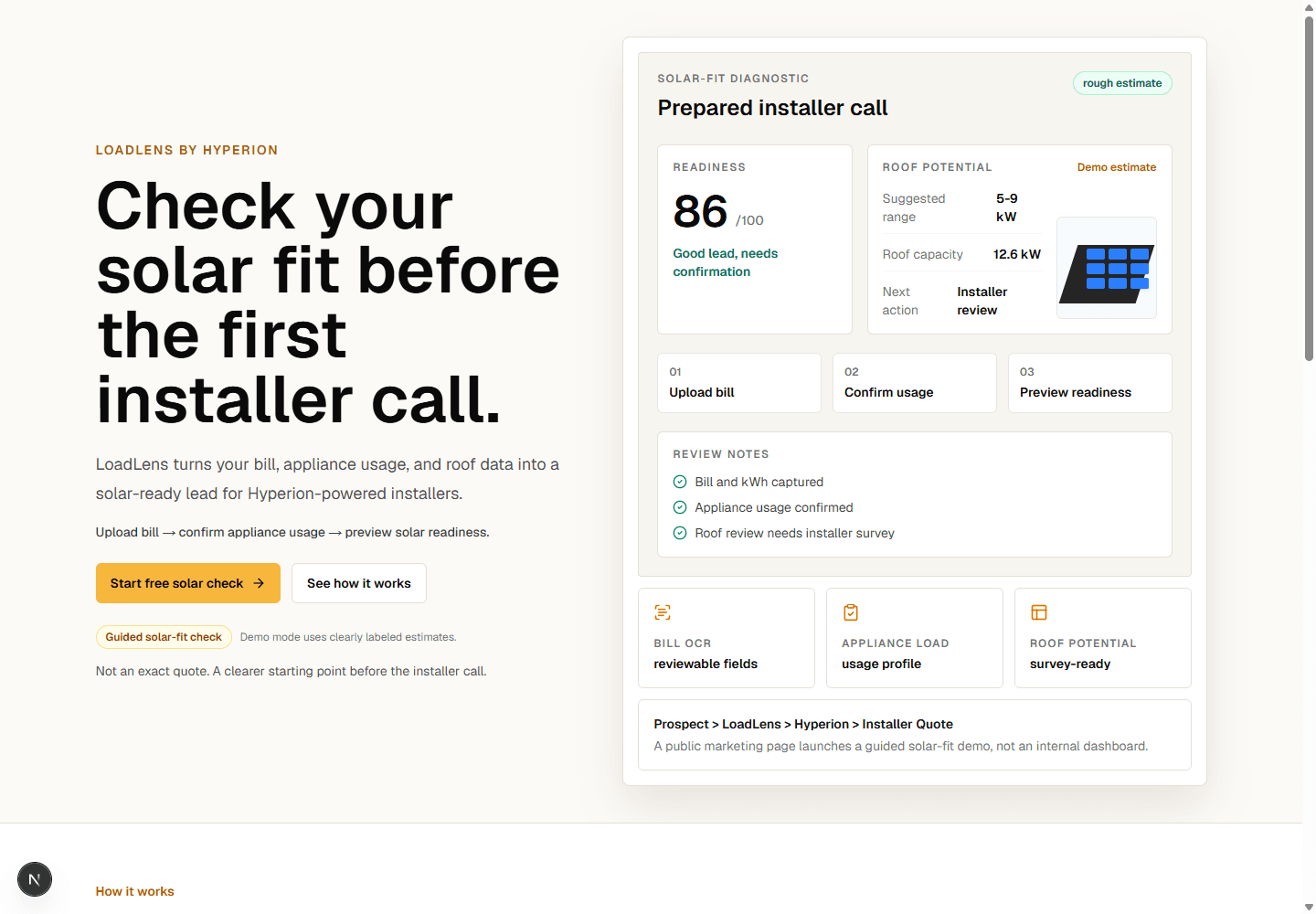 LoadLens proof showing the public solar-fit offer that prepares prospects before installer follow-up.