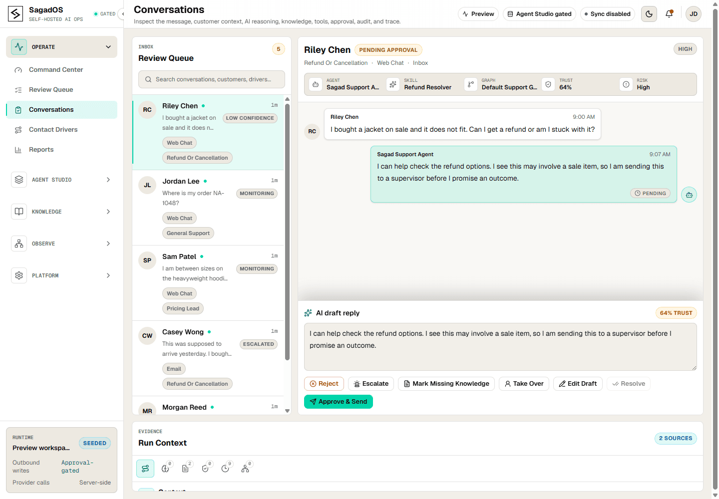 Sagad OS conversation review showing draft reply, AI decision trail, knowledge context, and QA compliance gate.