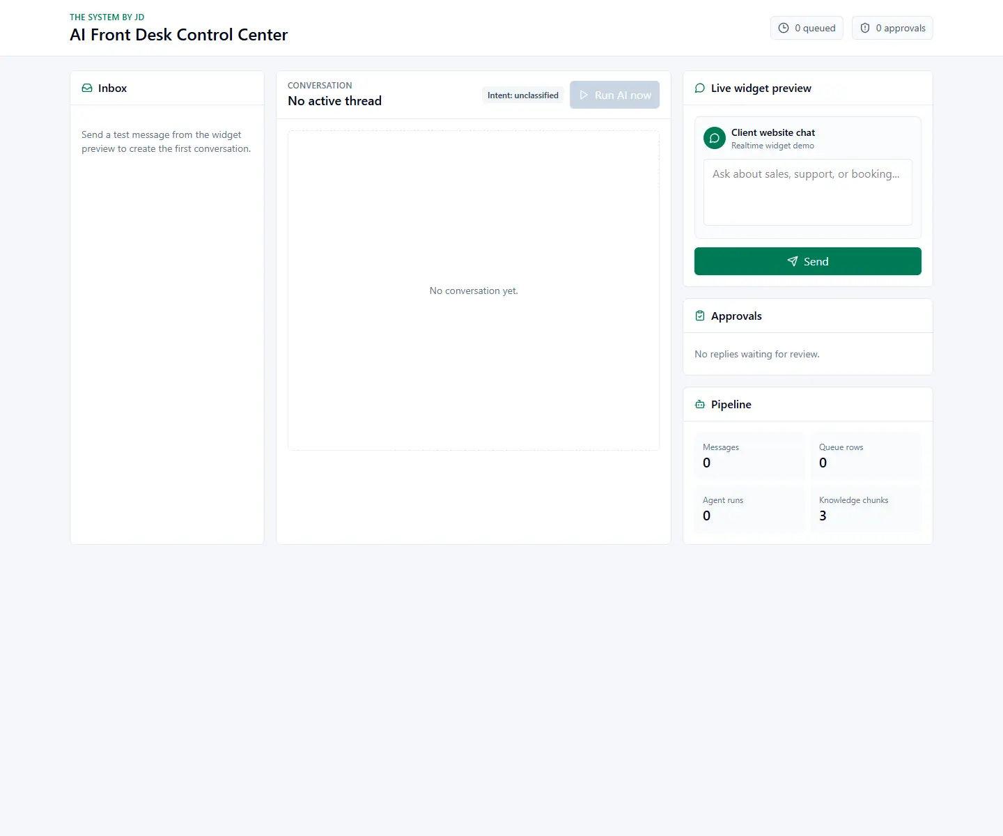 Dashboard proof showing inbox, pipeline, approvals, widget preview, and operating controls for an AI front desk system.