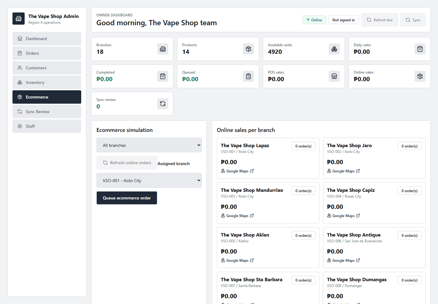 Admin proof showing ecommerce order review and branch sales operations.
