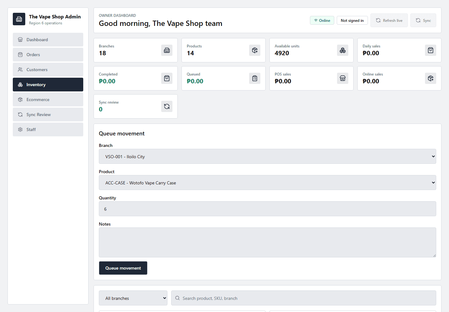 Inventory proof showing stock management and movement history for branch operations.