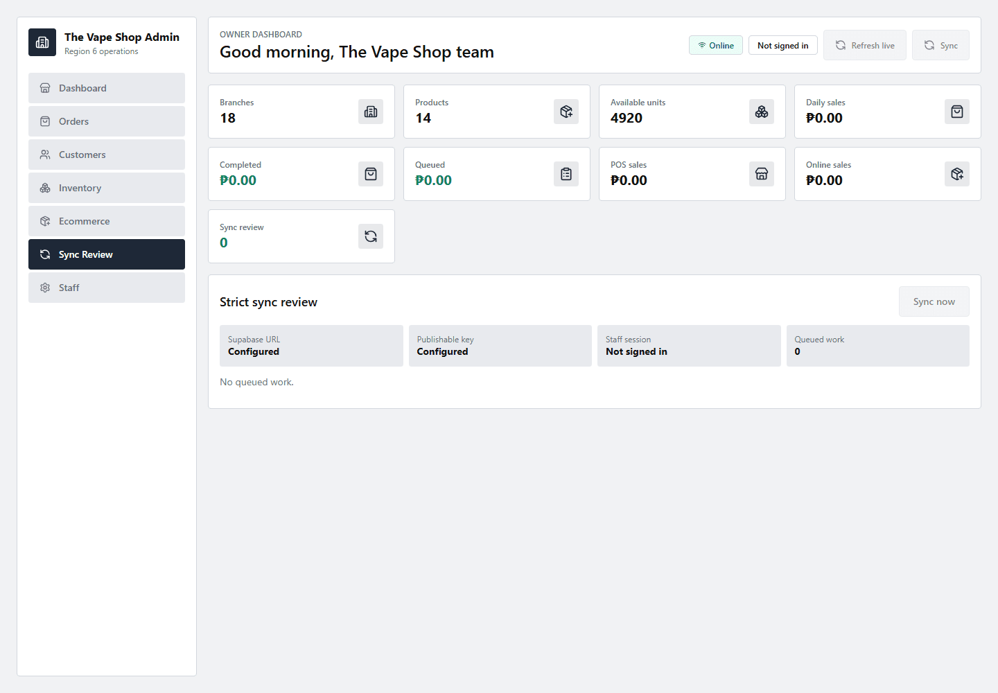 Admin proof showing sync review diagnostics for offline branch workflows.