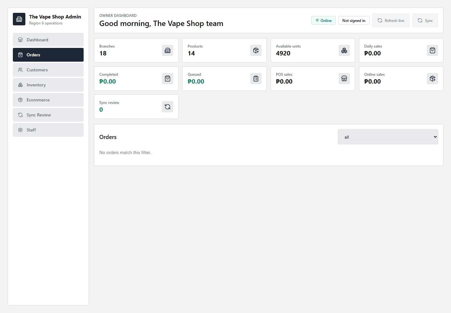 Admin proof showing order visibility across the operating system.