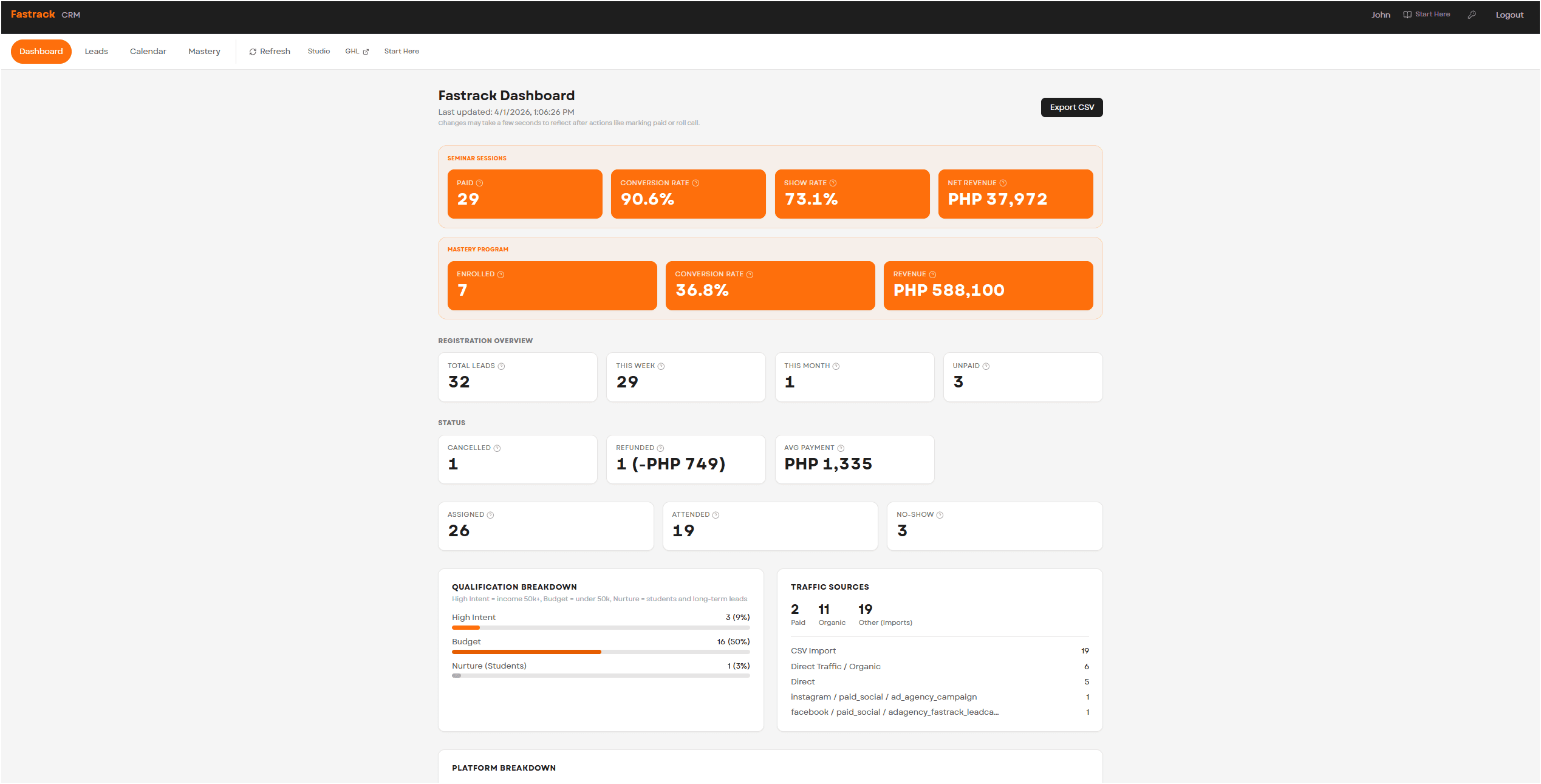 Dashboard