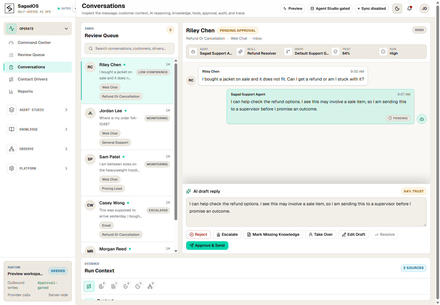 Sagad OS conversation review desktop preview showing a customer thread, draft reply, AI decision trail, knowledge context, and QA gate.